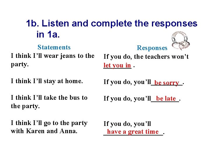 1 b. Listen and complete the responses in 1 a. Statements I think I’ll
