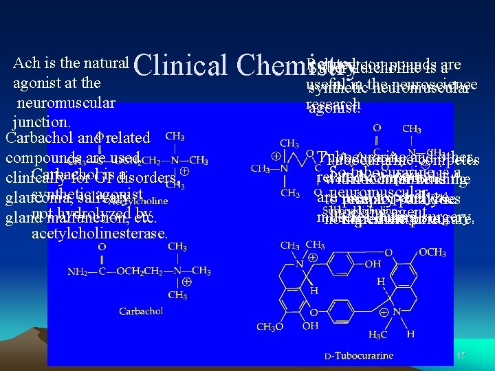 Related compounds Suberyldicholine is are a Clinical Chemistry useful in the neuroscience Ach is