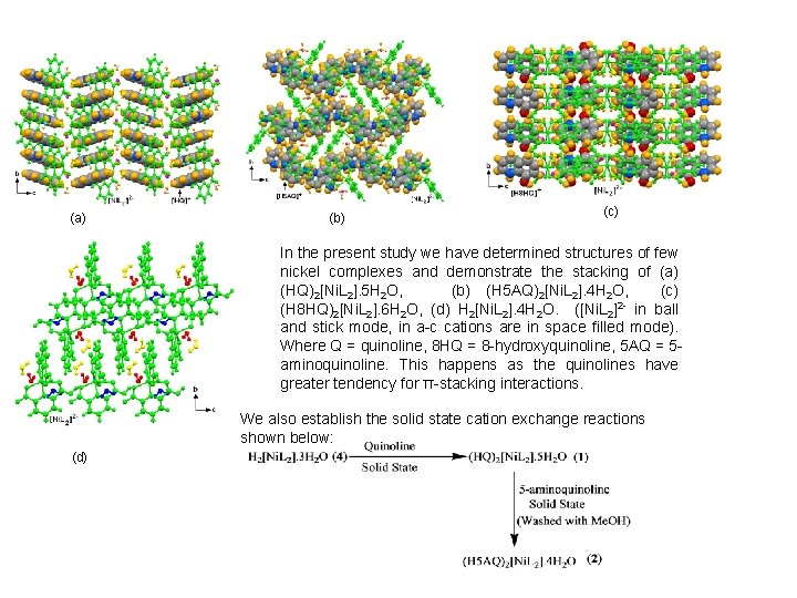 (a) (b) (c) In the present study we have determined structures of few nickel (a) (b) (c) In the present study we have determined structures of few nickel