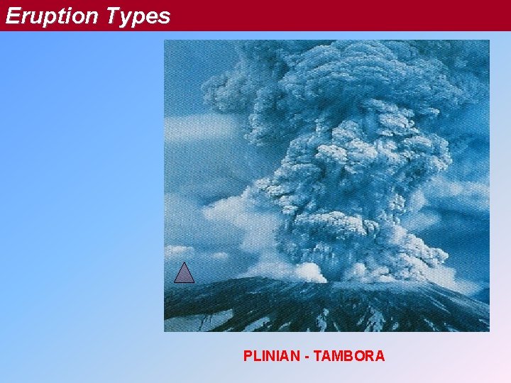 Eruption Types PLINIAN - TAMBORA 