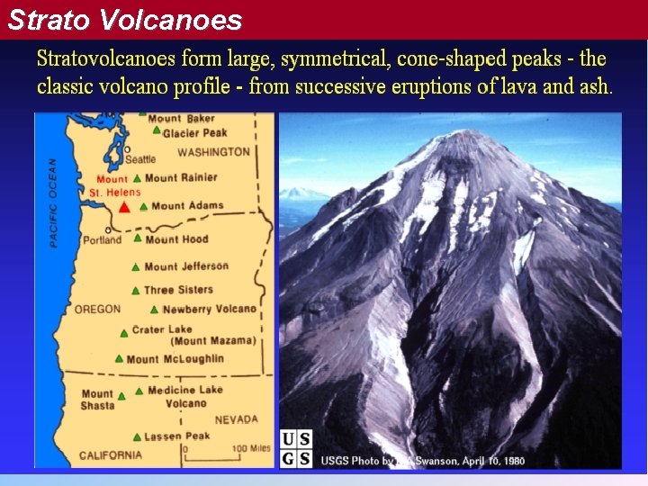 Strato Volcanoes 