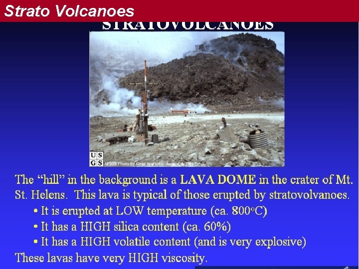 Strato Volcanoes 