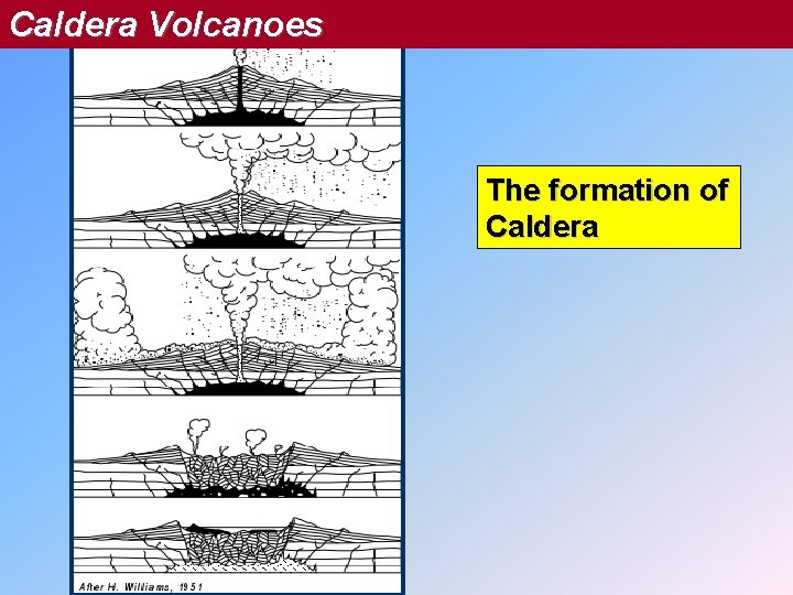 Caldera Volcanoes The formation of Caldera 