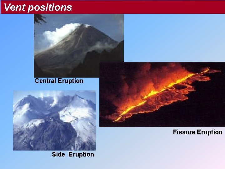 Vent positions Central Eruption Fissure Eruption Side Eruption 