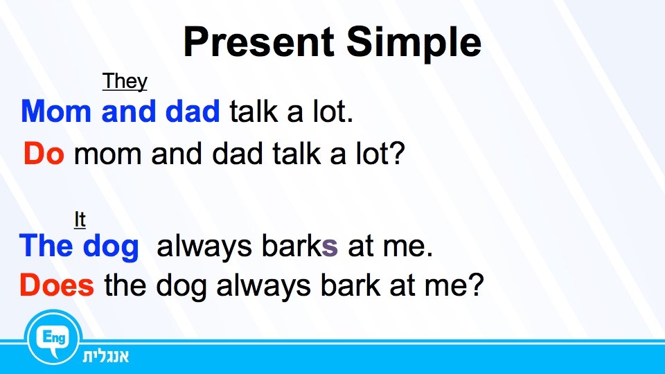 Present Simple They Mom and dad talk a lot. Do mom and dad talk