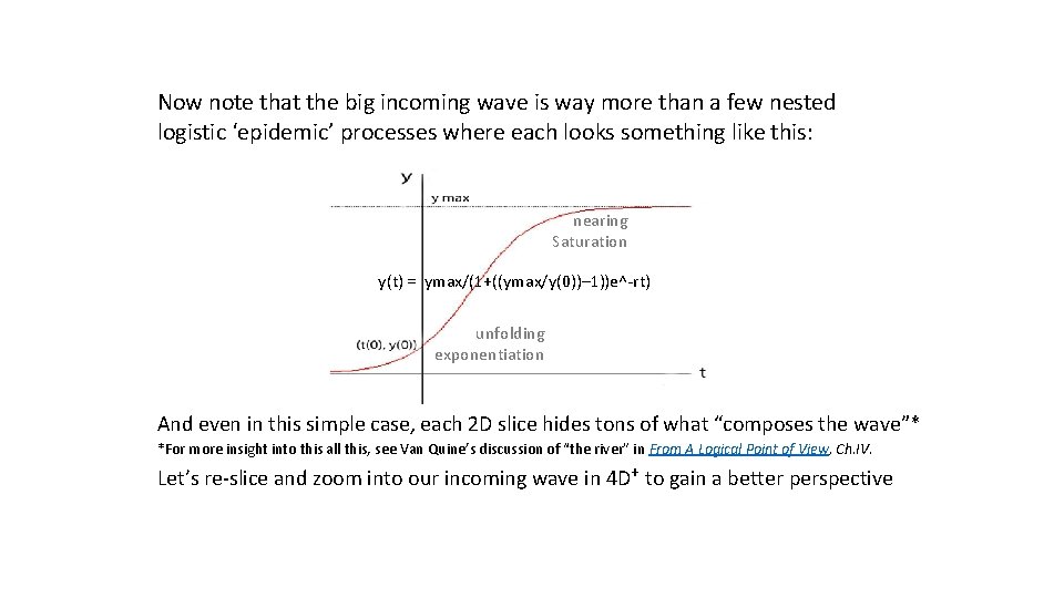 Now note that the big incoming wave is way more than a few nested