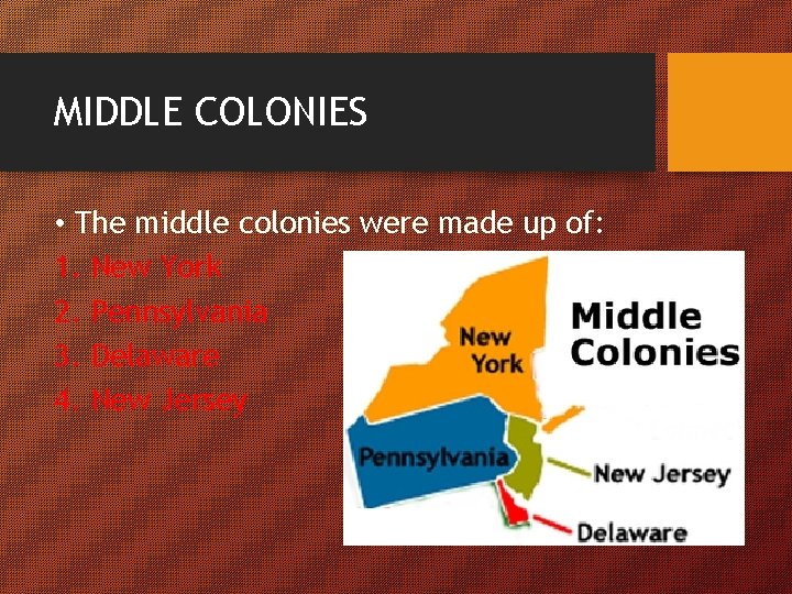 The Middle and Southern Colonies Chapter 3 Section