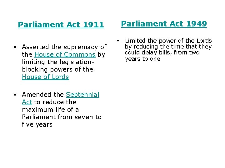 Parliament Act 1949 Parliament Act 1911 § Asserted the supremacy of the House of