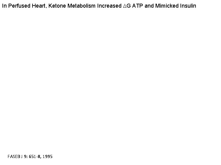 In Perfused Heart, Ketone Metabolism Increased DG ATP and Mimicked Insulin FASEB J 9: In Perfused Heart, Ketone Metabolism Increased DG ATP and Mimicked Insulin FASEB J 9: