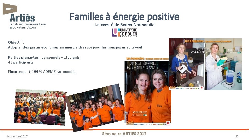 Familles à énergie positive Université de Rouen Normandie Objectif : Adopter des gestes économes