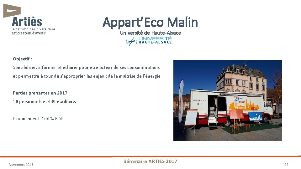 Appart’Eco Malin Université de Haute-Alsace Objectif : Sensibiliser, informer et éclairer pour être acteur