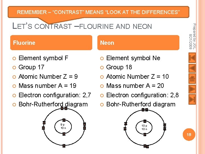 REMEMBER – “CONTRAST” MEANS “LOOK AT THE DIFFERENCES” Fluorine Neon Element symbol F Group