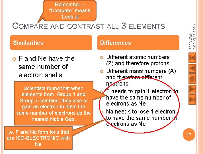 Remember – “Compare” means “Look at Similarities F and Ne have the same number
