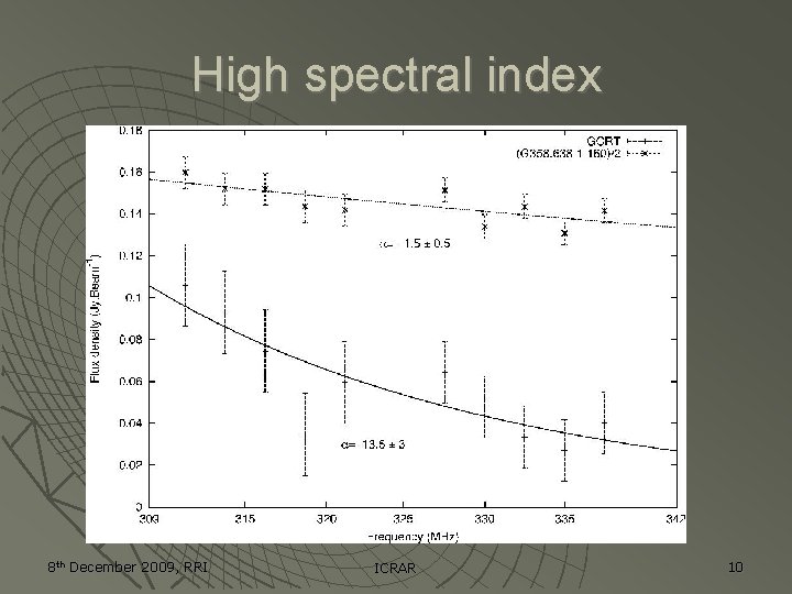 High spectral index 8 th December 2009, RRI ICRAR 10 High spectral index 8 th December 2009, RRI ICRAR 10