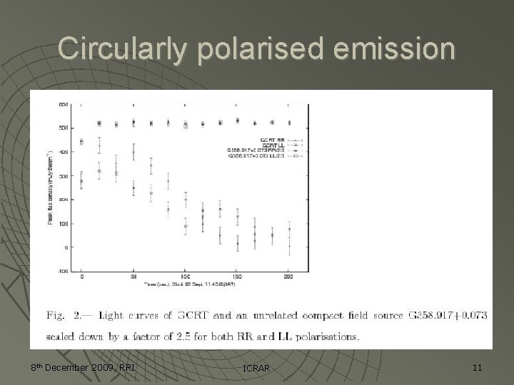Circularly polarised emission 8 th December 2009, RRI ICRAR 11 Circularly polarised emission 8 th December 2009, RRI ICRAR 11
