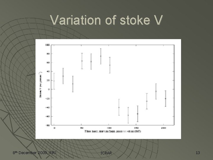 Variation of stoke V 8 th December 2009, RRI ICRAR 13 Variation of stoke V 8 th December 2009, RRI ICRAR 13