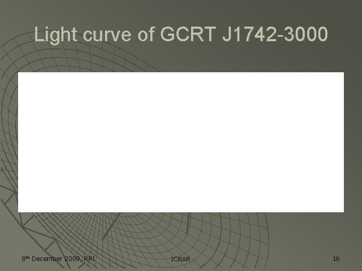 Light curve of GCRT J 1742 -3000 8 th December 2009, RRI ICRAR 16 Light curve of GCRT J 1742 -3000 8 th December 2009, RRI ICRAR 16