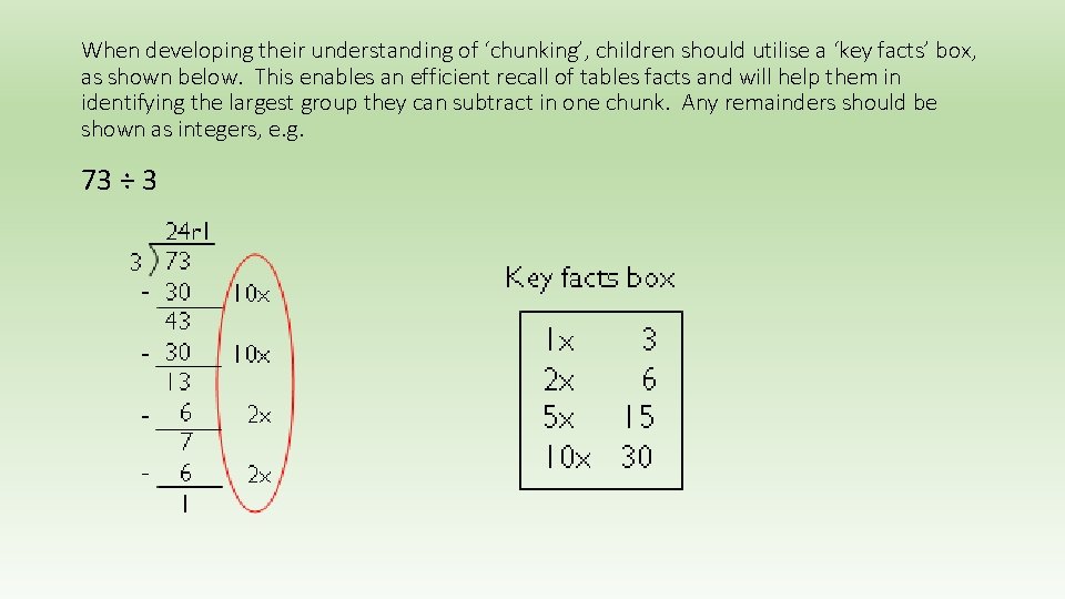 When developing their understanding of ‘chunking’, children should utilise a ‘key facts’ box, as