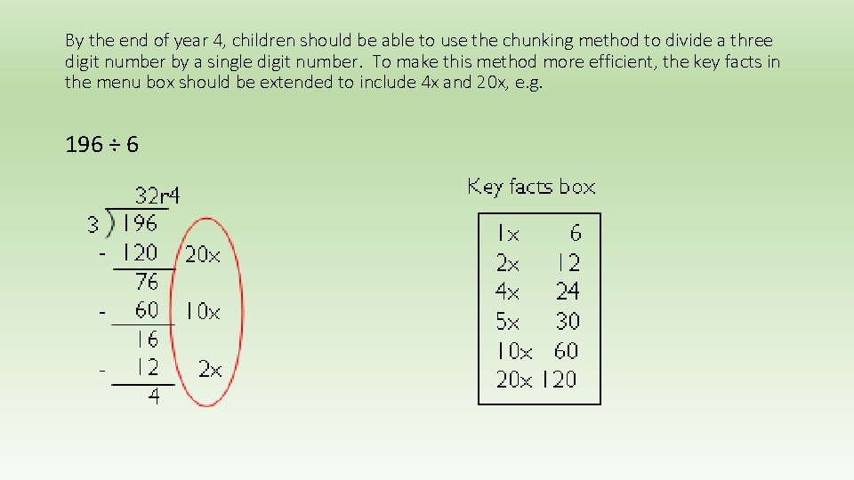 By the end of year 4, children should be able to use the chunking