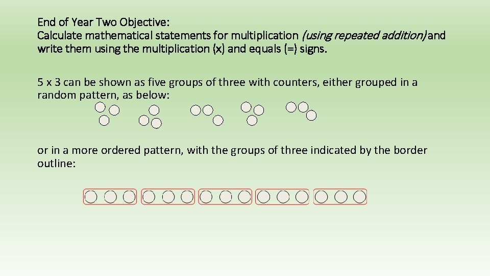 End of Year Two Objective: Calculate mathematical statements for multiplication (using repeated addition) and