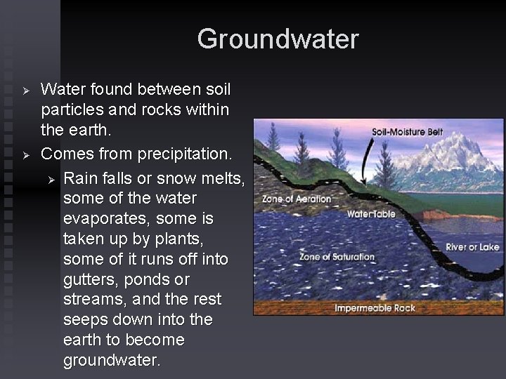 Groundwater Ø Ø Water found between soil particles and rocks within the earth. Comes