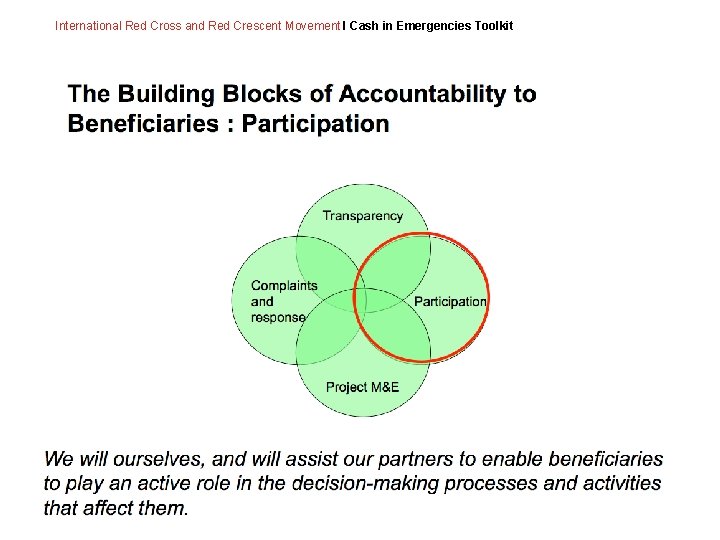 International Red Cross and Red Crescent Movement I Cash in Emergencies Toolkit 