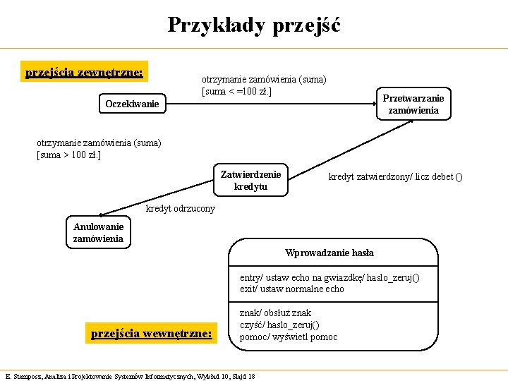 Przykłady przejść przejścia zewnętrzne: otrzymanie zamówienia (suma) [suma < =100 zł. ] Przetwarzanie zamówienia