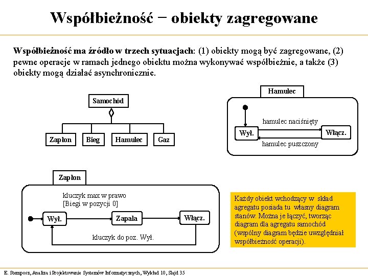 Współbieżność − obiekty zagregowane Współbieżność ma źródło w trzech sytuacjach: (1) obiekty mogą być