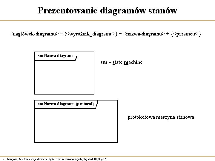 Prezentowanie diagramów stanów <nagłówek-diagramu> = (<wyróżnik_diagramu>) + <nazwa-diagramu> + {<parametr>} sm Nazwa diagramu sm