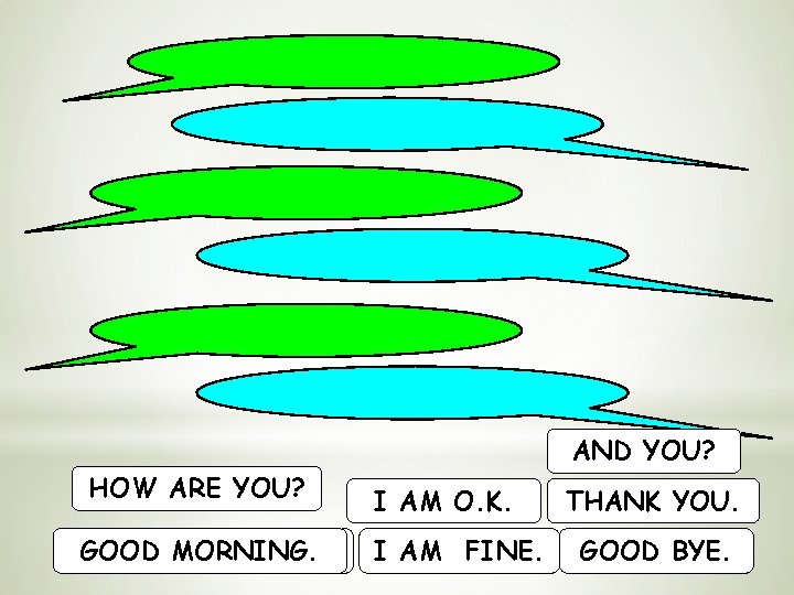 AND YOU? HOW ARE YOU? I AM O. K. GOOD MORNING. I AM FINE.