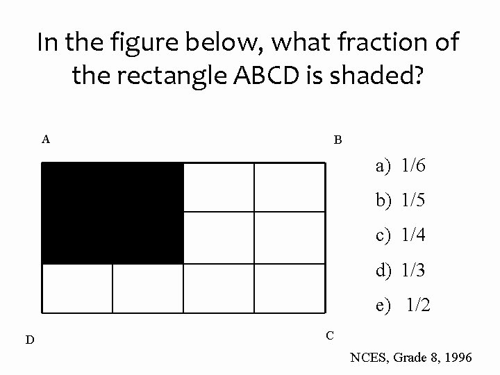 In the figure below, what fraction of the rectangle ABCD is shaded? A B