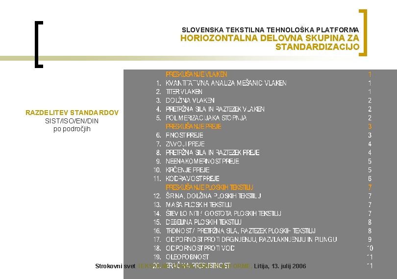 SLOVENSKA TEKSTILNA TEHNOLOŠKA PLATFORMA HORIOZONTALNA DELOVNA SKUPINA ZA STANDARDIZACIJO RAZDELITEV STANDARDOV SIST/ISO/EN/DIN po področjih