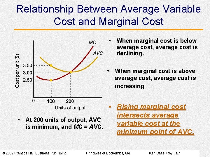 Relationship Between Average Variable Cost and Marginal Cost • When marginal cost is below