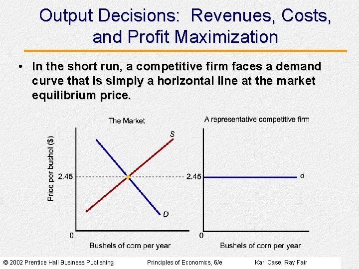 Output Decisions: Revenues, Costs, and Profit Maximization • In the short run, a competitive