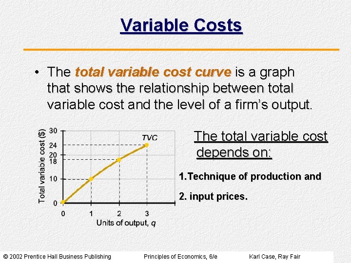 Variable Costs • The total variable cost curve is a graph that shows the