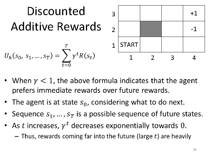 Discounted Additive Rewards 3 +1 2 -1 1 START 1 2 3 4 24