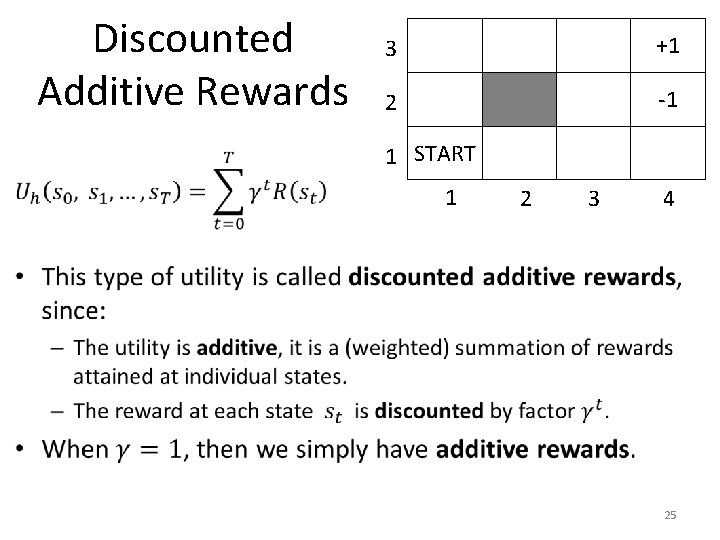 Discounted Additive Rewards 3 +1 2 -1 1 START 1 2 3 4 25