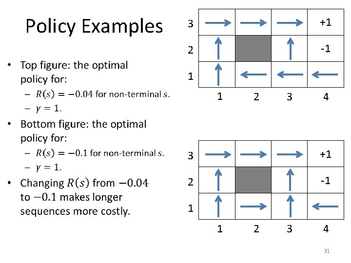 Policy Examples 3 +1 2 -1 1 1 2 3 4 31 