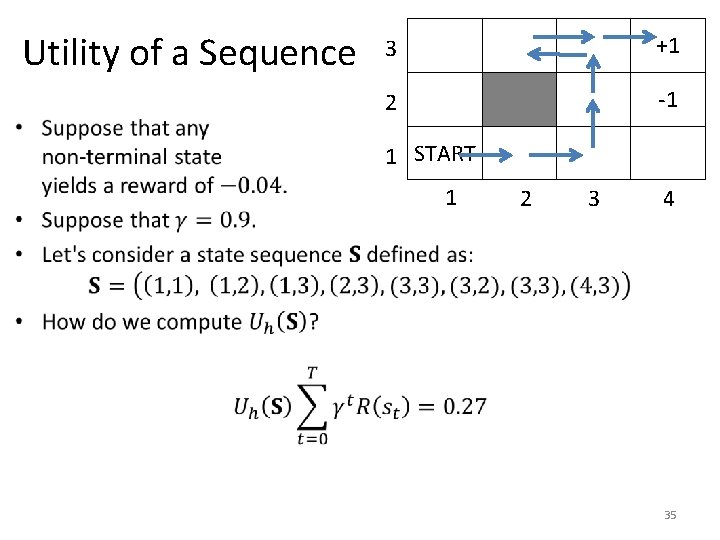 Utility of a Sequence • 3 +1 2 -1 1 START 1 2 3