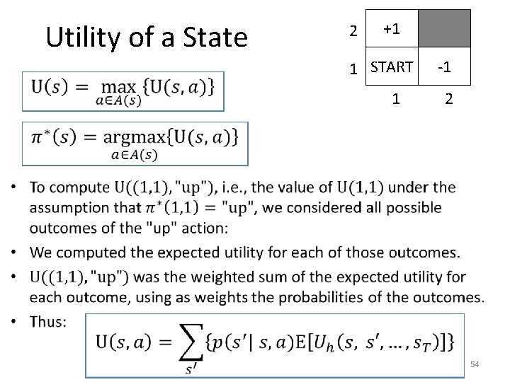 Utility of a State 2 +1 1 START 1 -1 2 • 54 