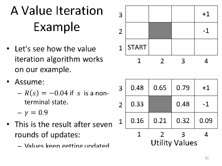 A Value Iteration Example • 3 +1 2 -1 1 START 1 2 3