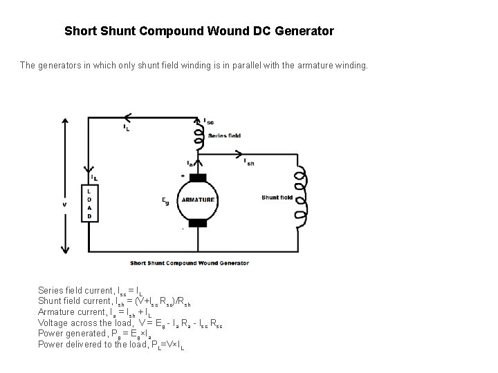 Short Shunt Compound Wound DC Generator The generators in which only shunt field winding
