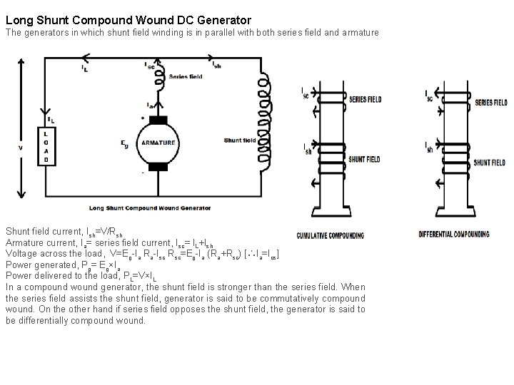 Long Shunt Compound Wound DC Generator The generators in which shunt field winding is