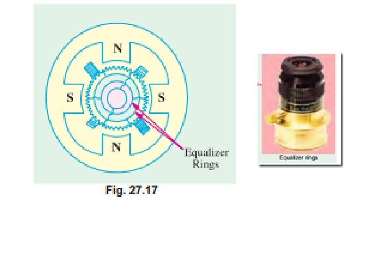 DC Generator A dc generator is an electrical