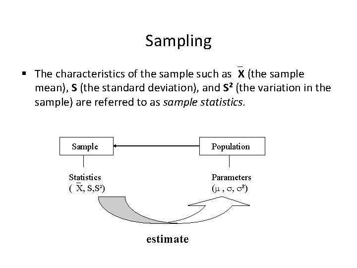 Sampling § The characteristics of the sample such as X (the sample mean), S