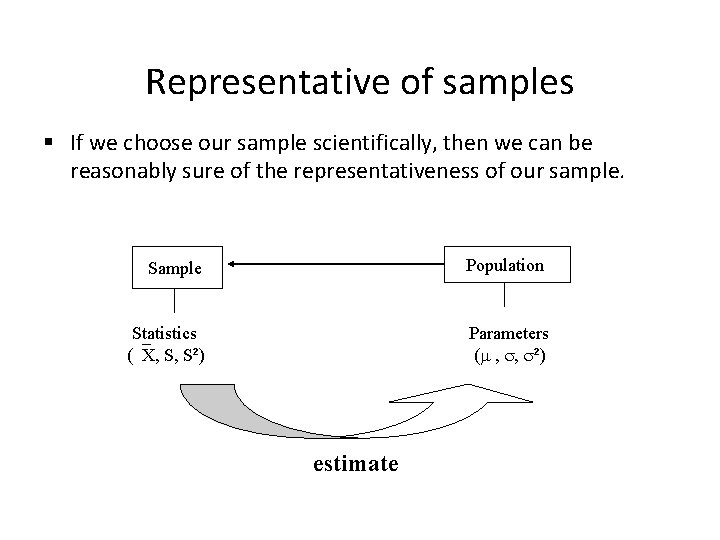 Representative of samples § If we choose our sample scientifically, then we can be