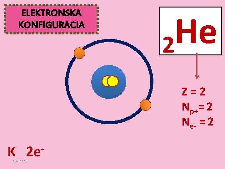 ELEKTRONSKA KONFIGURACIA He 2 Z=2 Np+= 2 Ne- = 2 K 2 e 5.