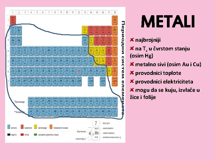 METALI najbrojniji na Ts u čvrstom stanju (osim Hg) metalno sivi (osim Au i