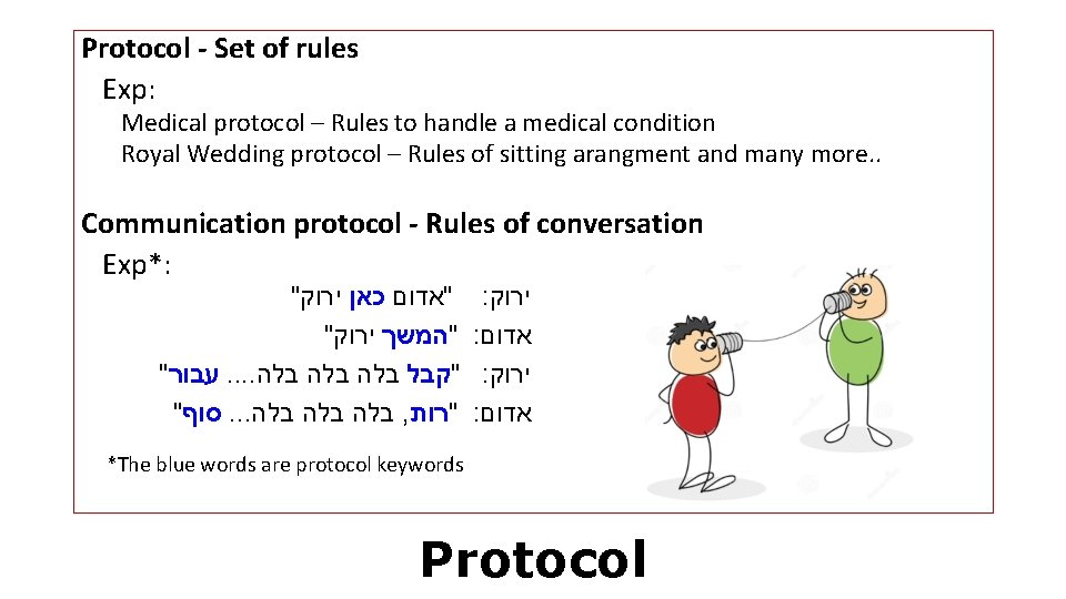Protocol - Set of rules Exp: Medical protocol – Rules to handle a medical
