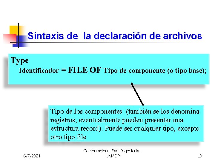 Sintaxis de la declaración de archivos Type Identificador = FILE OF Tipo de componente